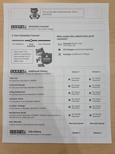 2019 Chevrolet Trax LT