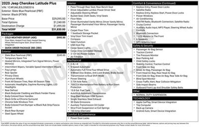 2020 Jeep Cherokee Latitude Plus 4x4