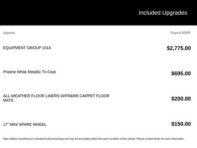2022 Lincoln Corsair Standard