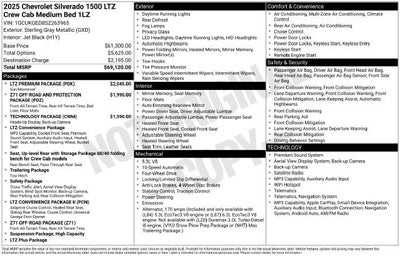 2025 Chevrolet Silverado 1500 LTZ