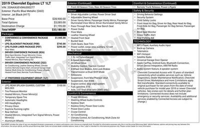 2019 Chevrolet Equinox LT