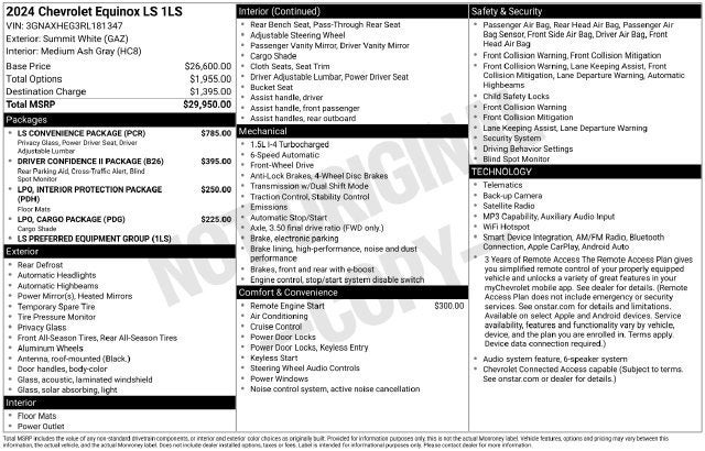 2024 Chevrolet Equinox LS
