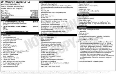 2019 Chevrolet Equinox LS